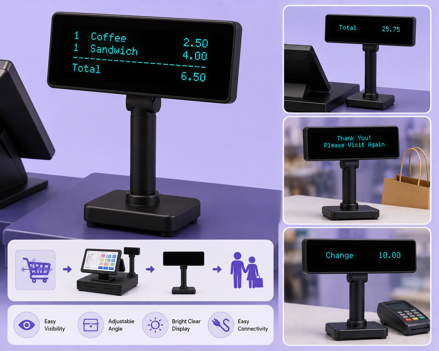 Customer Display